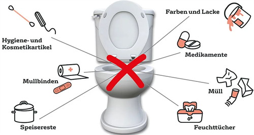 Unsachgemäße Entsorgung in die Toilette